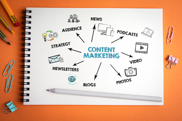 Webxerox content marketing services